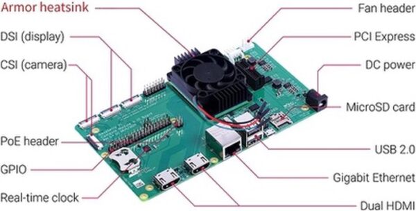 Raspberry Pi Módulo de cómputo 4 - Image 7