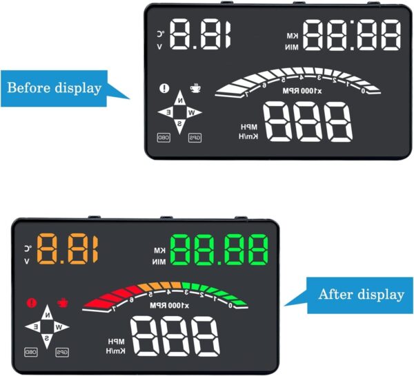 Pantalla frontal de velocidad - Image 3