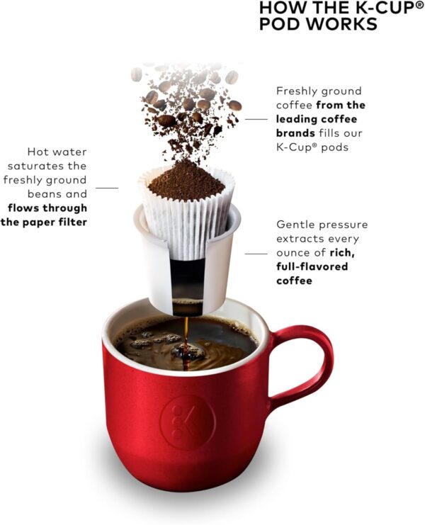 Keurig K - Mini Cafetera para Cápsulas - Image 11