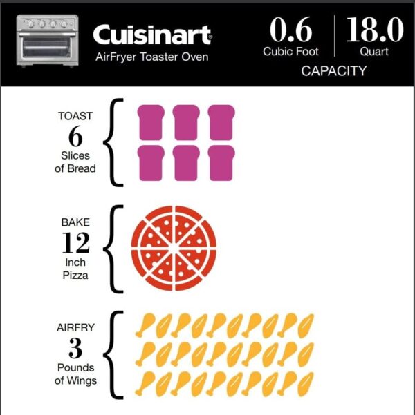 Freidora de aire + horno tostador de convección de Cuisinart - Image 6